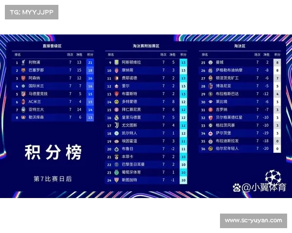 巴黎圣日耳曼:解析这支法甲豪门如何引领全球足球潮流与星光璀璨的背后 巴黎圣日耳曼:解析这支法甲豪门如何引领全球足球潮流与星光璀璨的背后